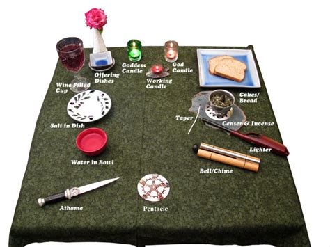 An Overview of Different Magickal Traditions and Their Altar Practices